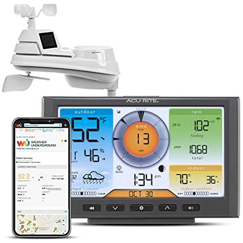 AcuRite Iris 5-in-1 Wi-Fi Home Weather Station