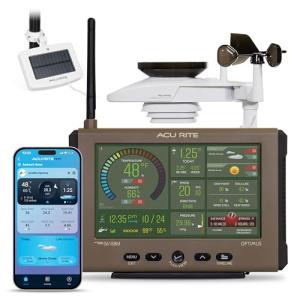 AcuRite Wi-Fi Weather Station with Solar Power
