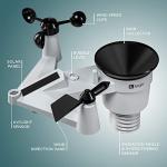 Logia 18-in-1 Wi-Fi Weather Station with Console