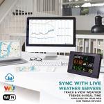Logia 17-in-1 Wi-Fi Weather Station with Sensor Array