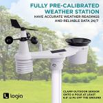Logia 17-in-1 Wi-Fi Weather Station with Sensor Array