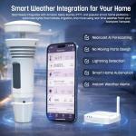 Tempest Weather Station: Wind Meter, Rain Gauge, App Ready