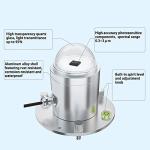 High Accuracy Solar Radiation Sensor Transmitter