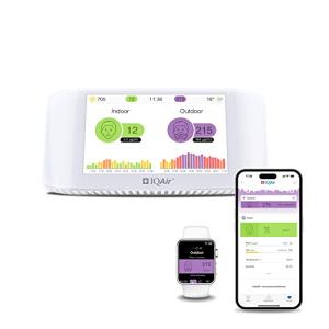 IQAir Indoor Air Quality Monitor with Real-Time Insights