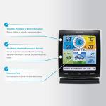 AcuRite Iris 5-in-1 Wireless Weather Station