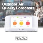 IQAir Indoor Air Quality Monitor with Real-Time Insights
