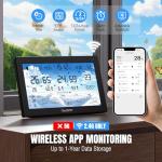 Raddy N90 Wi-Fi Weather Station with Smart Display