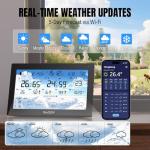 Raddy N90 Wi-Fi Weather Station with Smart Display