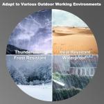 YOTENKO 4G Wideband Waterproof Cellular Antenna