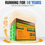 ECO-WORTHY 400W Solar Panel Kit for RVs