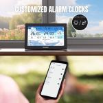 Raddy N90 Wi-Fi Weather Station with Smart Display