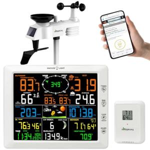 Urageuxy WiFi Weather Station with Color Display