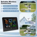 Urageuxy WiFi Weather Station with Rain Gauge