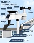 Urageuxy WiFi Weather Station with Color Display