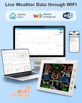 Urageuxy WiFi Weather Station with Color Display