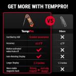 ThermoPro Instant Read Waterproof Meat Thermometer