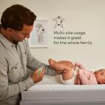 Braun Digital Thermometer with Fever Guidance for All