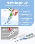 Fiemack Fast-Reading Digital Thermometer for All Ages