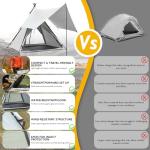 Thinlute Waterproof 3-4 Person Family Camping Tent