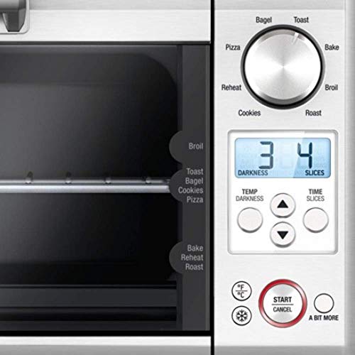 Brevile Mini Smart Oven with Element IQ