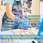 Crystal Clear Epoxy Resin Kit for Crafts