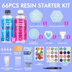 Beginner's Epoxy Resin Kit with Molds & Colors