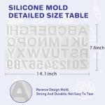 Resin Alphabet Mold Kit with Tools and Pigments