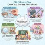 BOHS Foam Clay Pro - 3 lbs Air Dry Modeling Clay