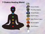 Gemstone Chakra Wand for Healing and Meditation