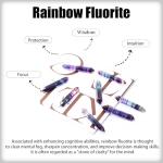Rainbow Fluorite Healing Wand for Home Decor