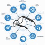 AI Smart Glasses with 8MP Camera and Bluetooth