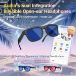 CuiSuto Smart Translator Glasses with Color-Changing Lenses