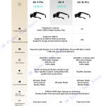 RayNeo Air 3S Pro Smart AR Glasses 120Hz