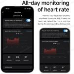 Smart Fitness Ring with Call Alert and Health Monitoring