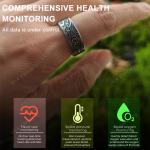 Retro Smart Ring for Heart Rate and Fitness Tracking