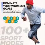 Zeblaze Btalk Plus Voice Calling Smartwatch 2.03" HD