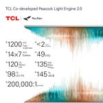 Rayneo Air 4/4 Pro AR Glasses with 4K Video