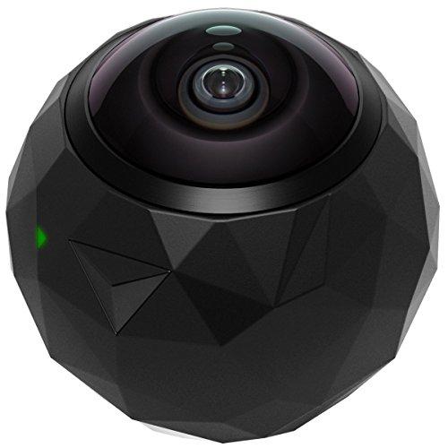 360 Degree Cameras