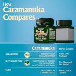 Caramanuka MGO 500 Manuka Honey – 100% Raw