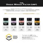 Manuka Hunters UMF 10+ New Zealand Honey 8.8oz