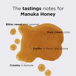 Manuka Doctor MGO 80+ Pure Manuka Honey Bundle