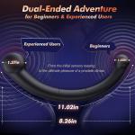 Sensuelle Homme Ace Prostate Massager