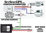 Spy Spot 4G Hardwire Tracker for Vehicle Rentals Fleets Remote Ignition Control