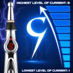 Electric Shock Chastity Stick Wand with 9 Current Intensity BDSM Extreme Kink...