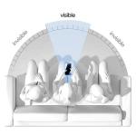 3X For iPhone 17 16 15 14 13 12 11 Pro Privacy Tempered Glass Screen Protector