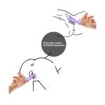 Intense Finger Vibrator for Couples - Powerful Sexual Stimulation Toy for Wom...