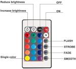 Submersible Led Lights, Submersible Waterproof RGB Change Remote Controlled Subm