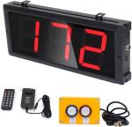 Wireless Remote Controlled LED Counter - Perfect for Events and Production
