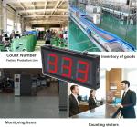 Wireless Remote Controlled LED Counter - Perfect for Events and Production