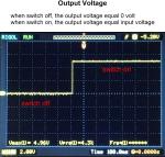 RC Remote Controlled AUX on/Off Electronic Switch Relay for Car Truck Boat LED